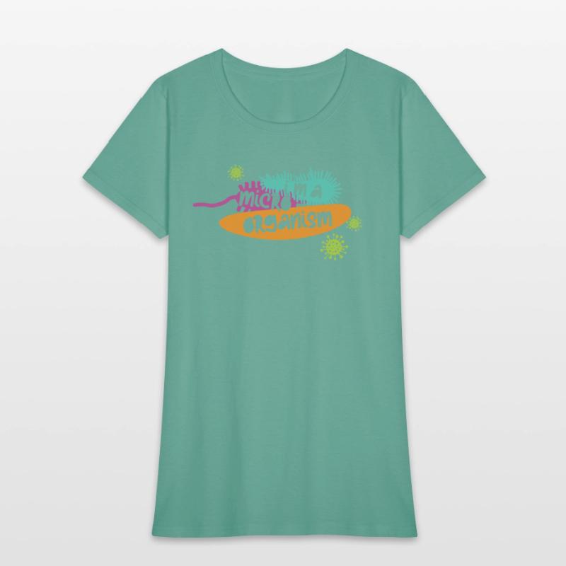 Biology Biologist Molecular Biologist