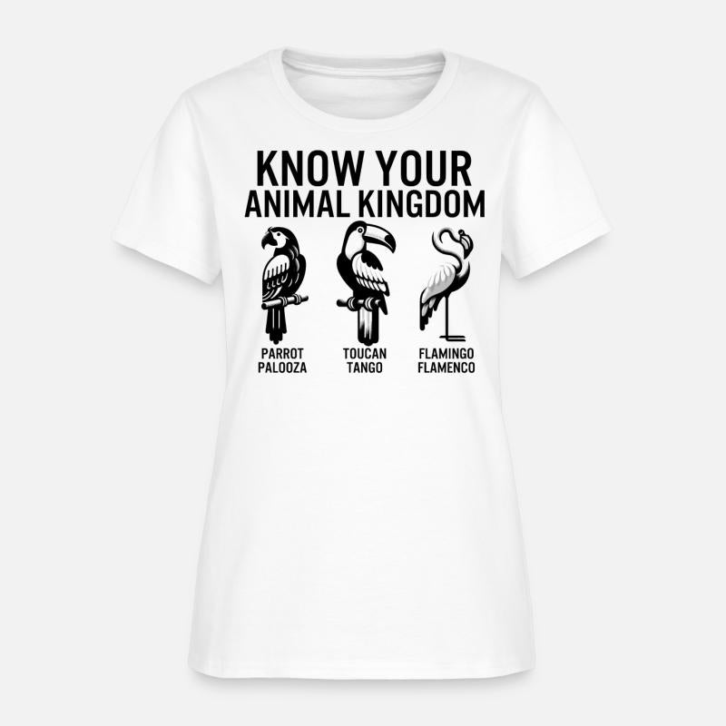 Birds Shirt, Know Your Animal Kingdom Parrot