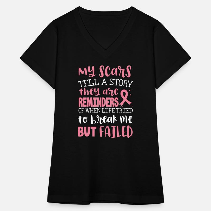 Breast Cancer Awareness