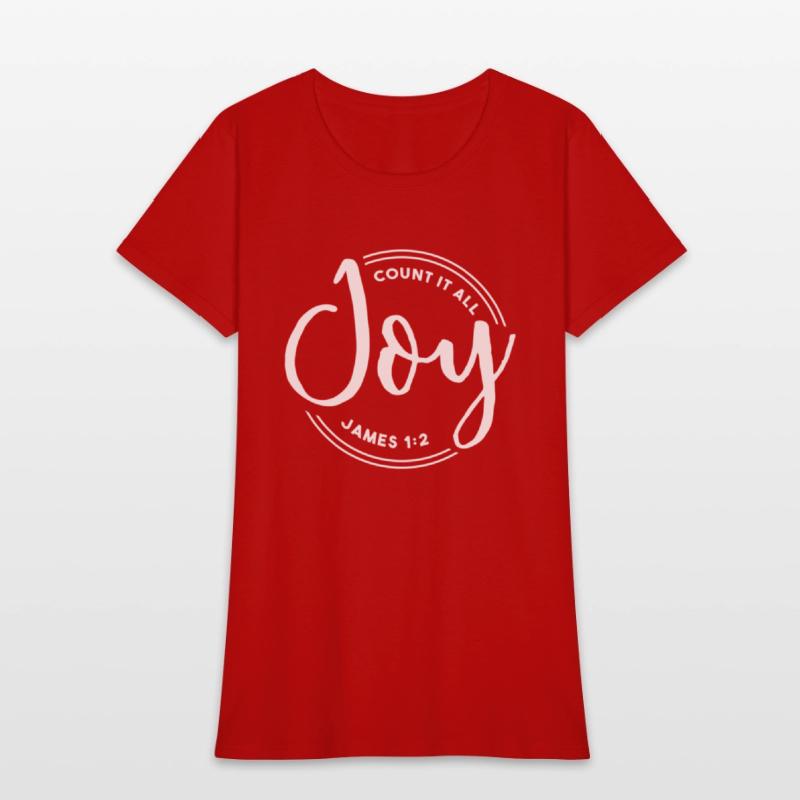 Co It All Joy Christian