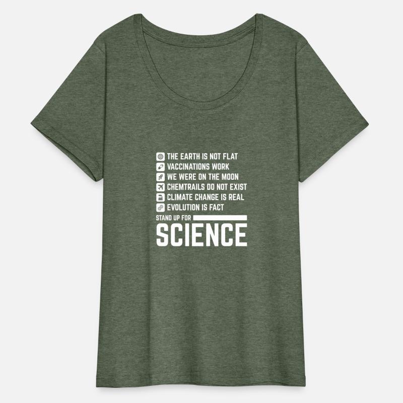 Earth Day Stand Up For Science Design