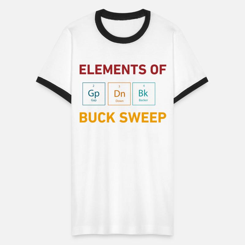 Elements Of 2 Gp Gap 3 Dn Down 4 Bk Backer Buck Sw