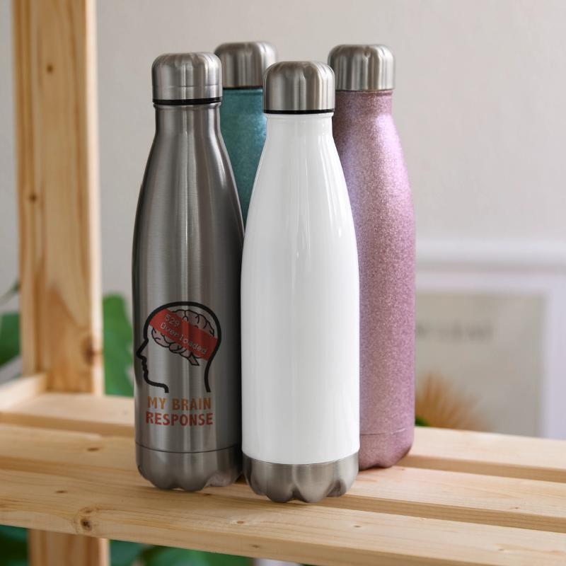 My Brain Response: 529 Overloaded