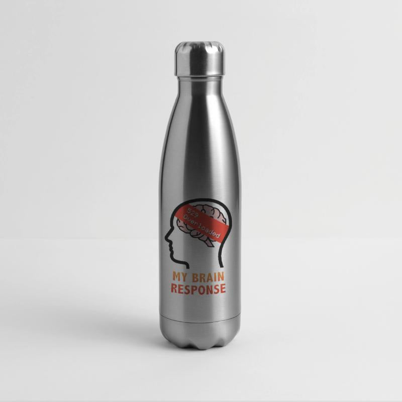 My Brain Response: 529 Overloaded