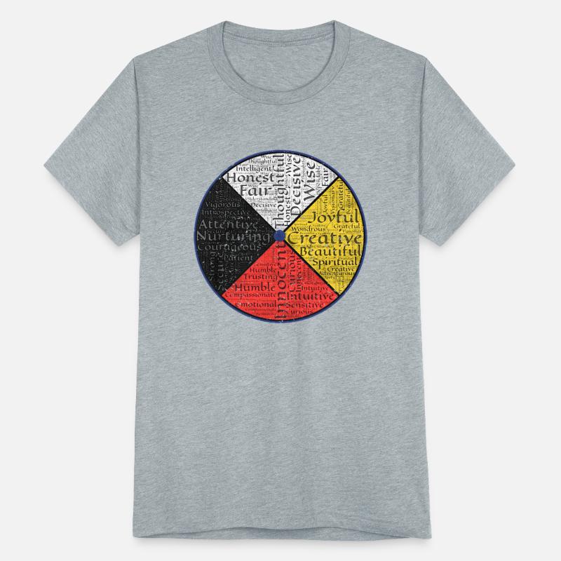 Native American Words Of The Medicine Wheel 1