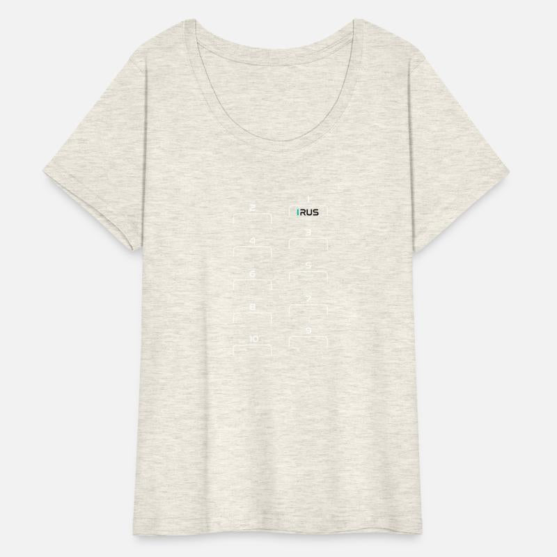 Russell pole position - F1