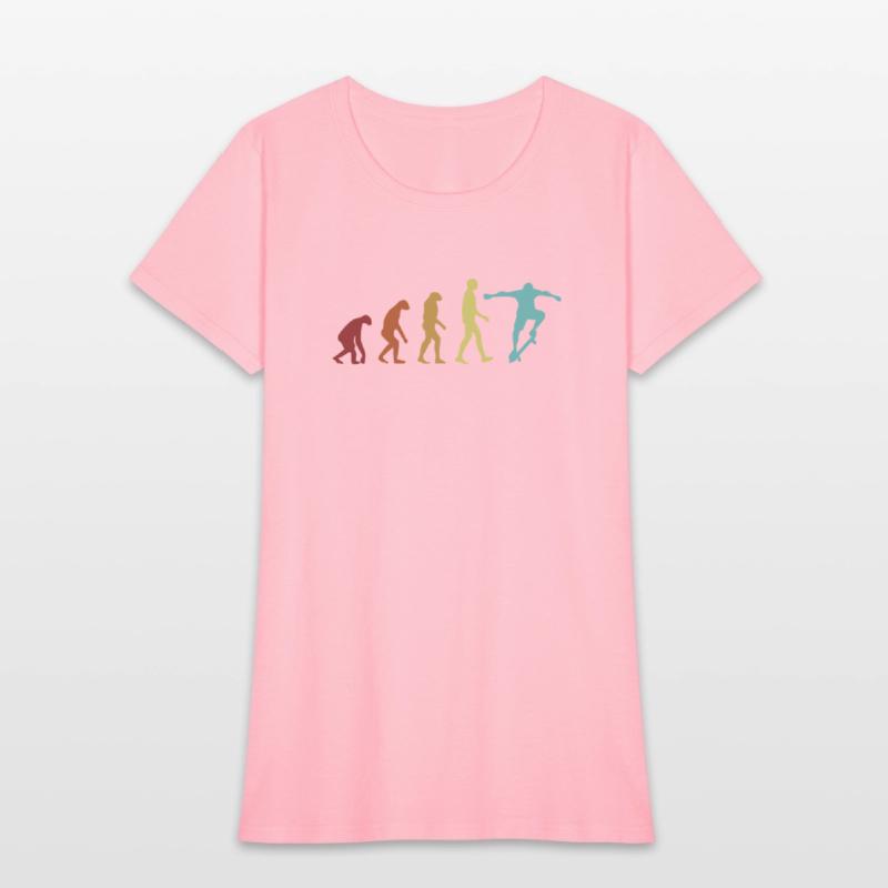 Skateboard Evolution Skaterboy Skateboardkid