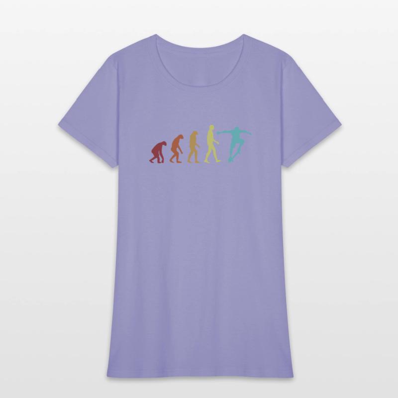 Skateboard Evolution Skaterboy Skateboardkid