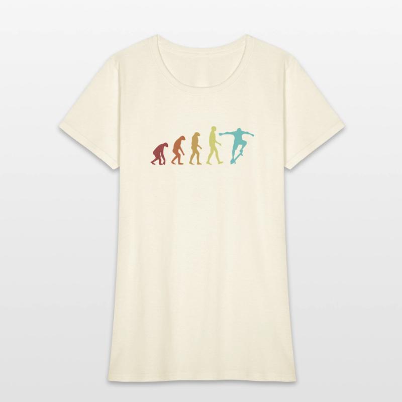 Skateboard Evolution Skaterboy Skateboardkid