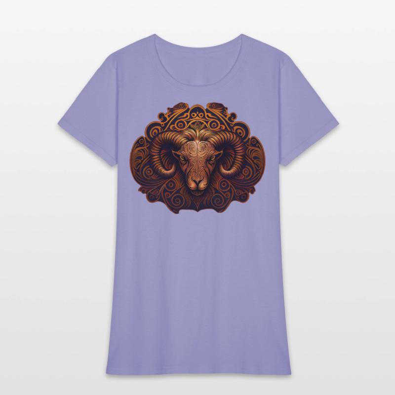 Zodiac Sign Aries Ram Astrology Symbol